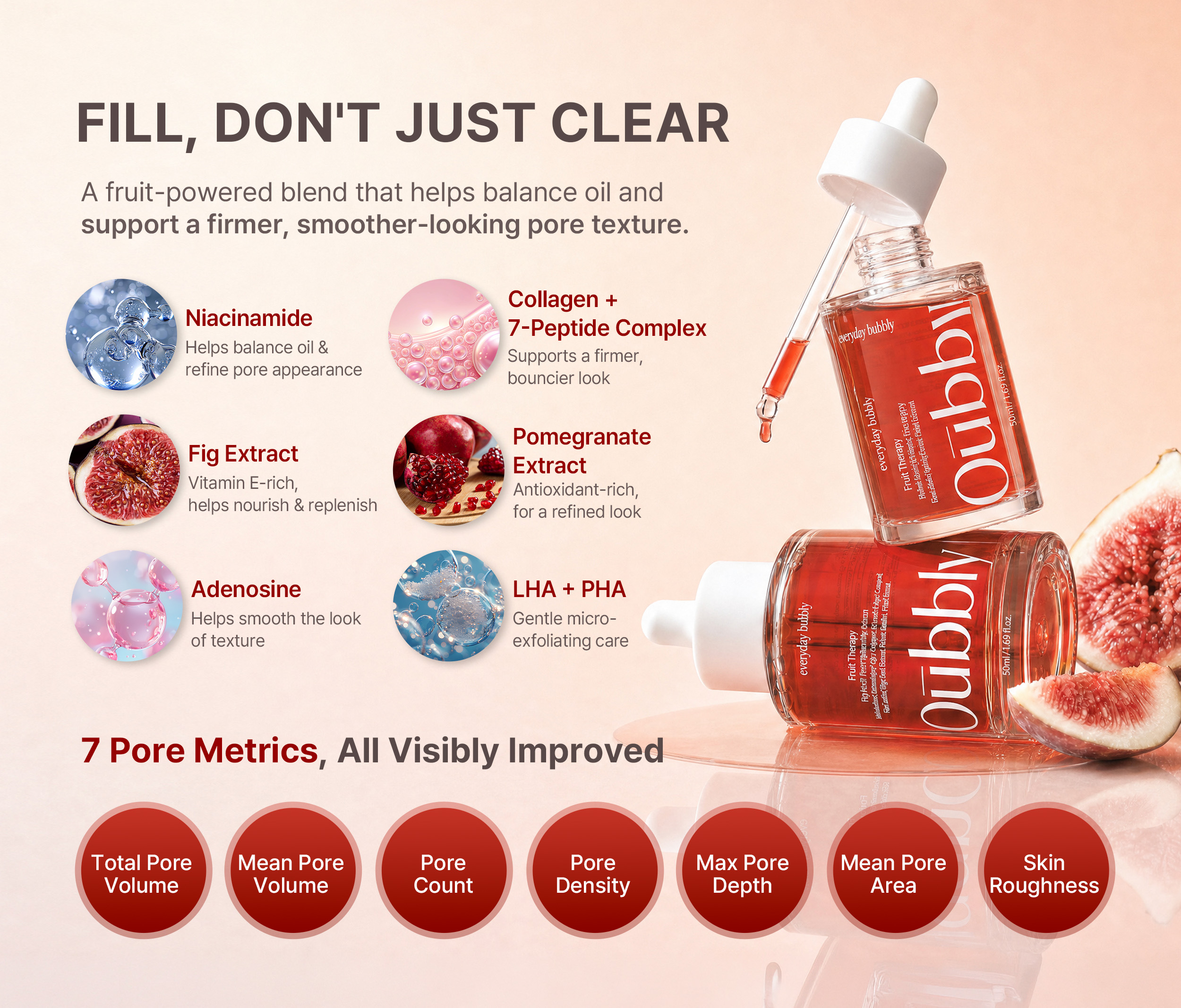 Collagen Peptide 4% Pore Serum 50ml detail 2